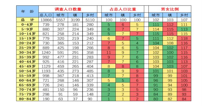 拦不住，新能源汽车要下乡